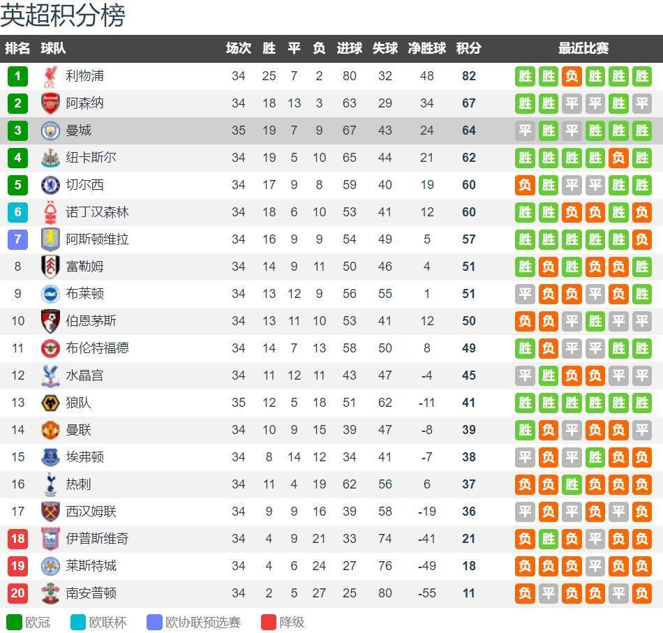 梦幻西游：飞升前的注意事项，把这八个地方搞明白，不然会后悔