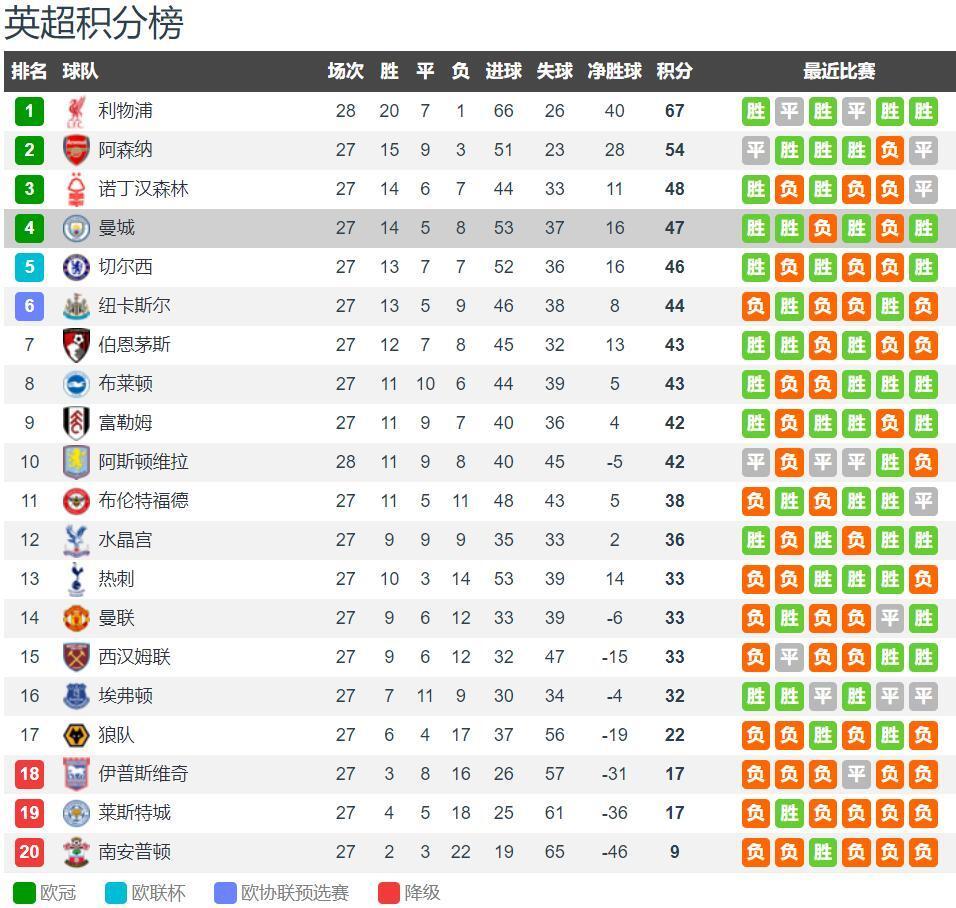 多库：我们进了第一个球之后，接下来的进球变得有些困难
