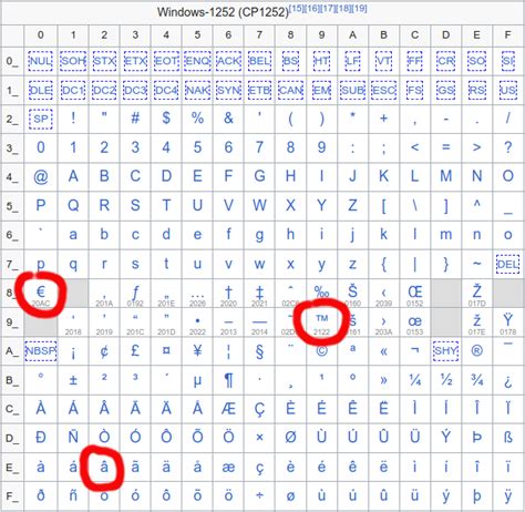 《妮姬：胜利女神》SuperGroupies联名商品公开！