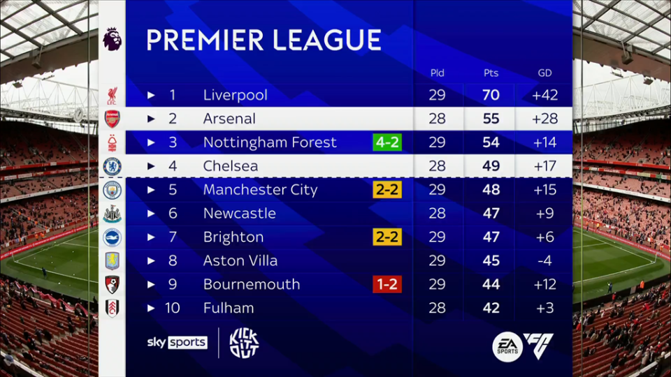 广东今日早报！杜锋揪出最大水货，徐杰创造纪录，麦考尔即将复出